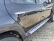 Х/н Dacia Duster 2010- накл. на ручки 4шт (TAN24) 00-00010518 фото 6